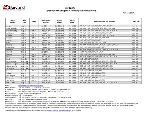 Anne Arundel County Public Schools Calendar 2025-2026 [PDF]