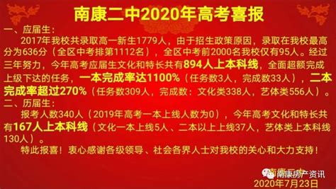 汤池中学2022年高考成绩通报 - 校园新闻 - 岳西县汤池中学