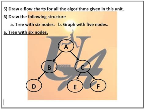 Computer Science 10 Chapter 1 New Book 的图像结果