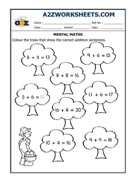 Image result for Calculation Practice