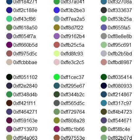 Image result for Graphical Front End Arduino