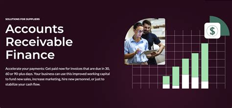 Accounts Receivable Finance - Raistone