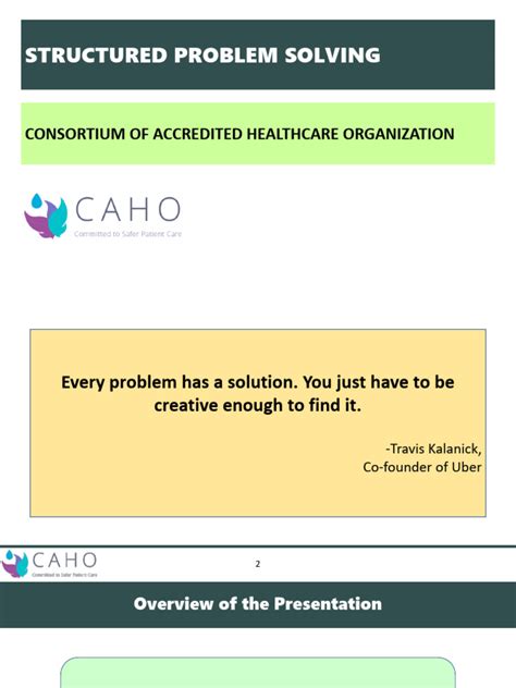 Image result for Structured Problem Solving