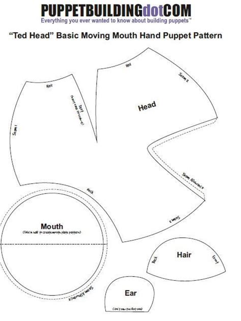 Image result for Muppet-style Puppet Patterns