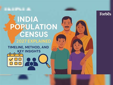 India's population census 2027: When, how, and why it matters now more ...