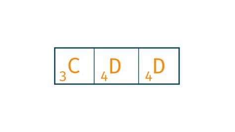How to Calculate Hash Function for a Word in Rabin-Karp Algorithm 的图像结果