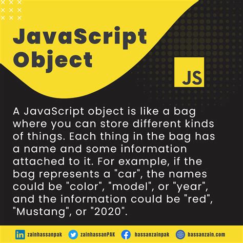 Objects in JavaScript 的图像结果