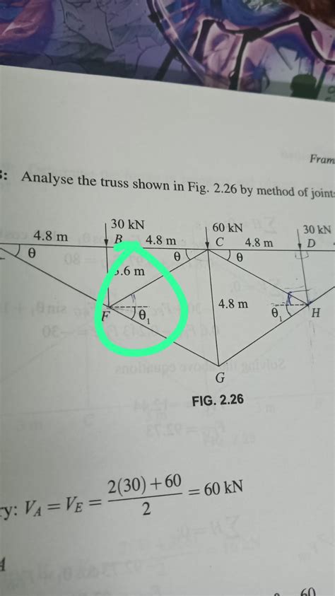 Image result for Truss Joint Method Calculations Using Trigonometry