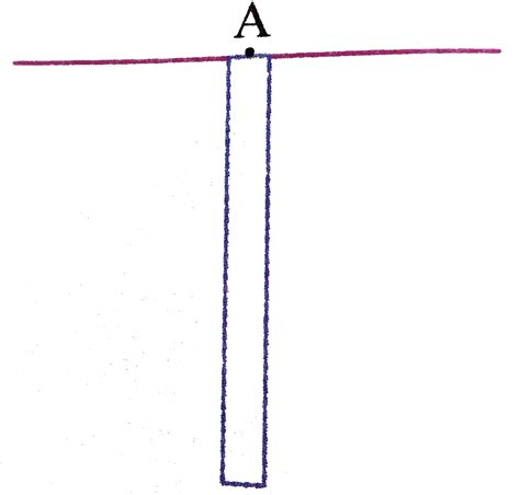 A uniform rod of mass 'm' and length 'l' is hinged at one end 'A'. It ...