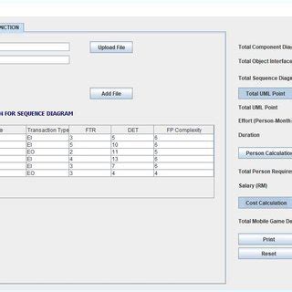 Image result for Function Point Table