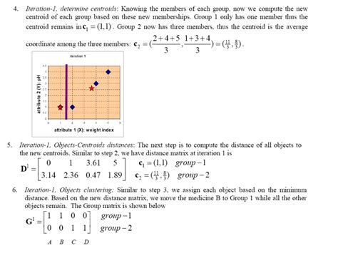 Logistics Regression Model 的图像结果
