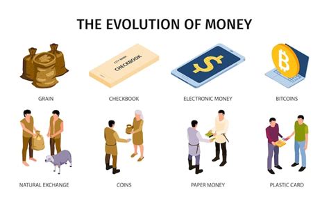Currency Evolution Project 的图像结果