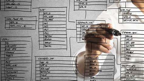 Relational Database Definition 的图像结果