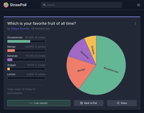 Image result for Random Poll Generator