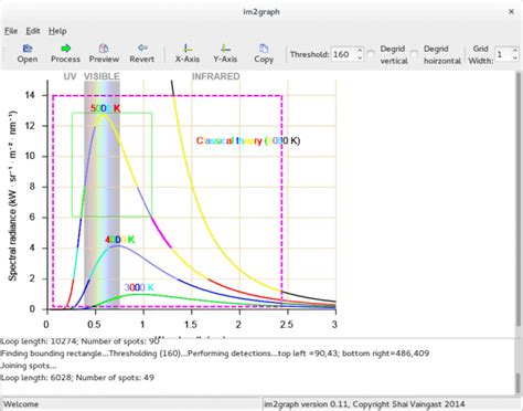 Image result for Get Data Graph Digitizer Software