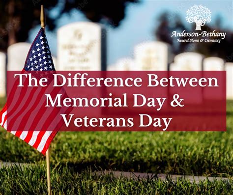 Anderson Bethany Funeral Home & Crematory | Roswell NM