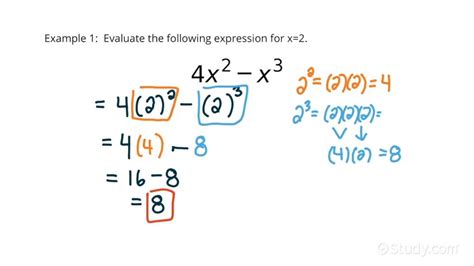 How to Add Variables in Exponent Pre-Calc 的图像结果