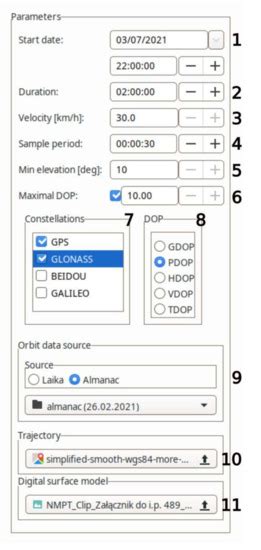 Testing of Software for the Planning of a Linear Object GNSS ...