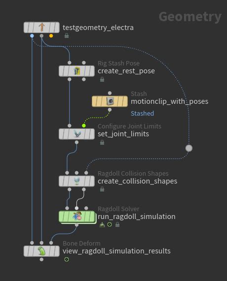 Ragdoll Universe Script GUI 的图像结果