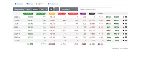 Image result for JavaScript How to Make My Own Finance Tool