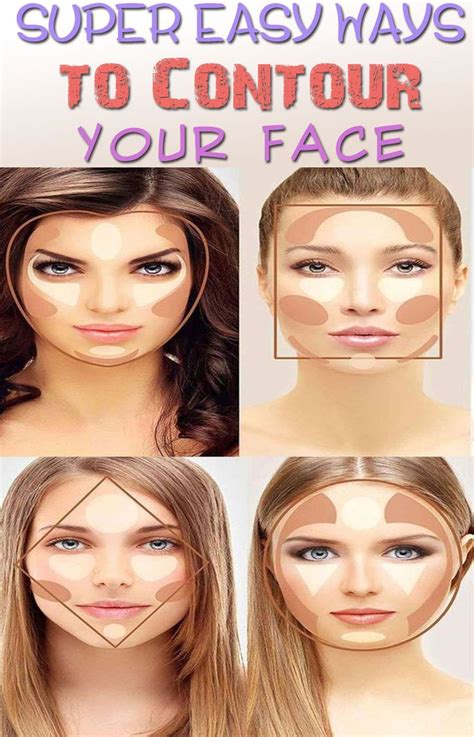 Image result for Contour Face Map