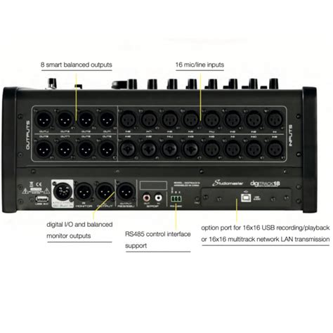 Studio Master Digitrack 18 18CH Extensible Digital Console – BAJAAO.COM