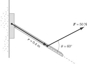 Image result for Torque Sample Problems