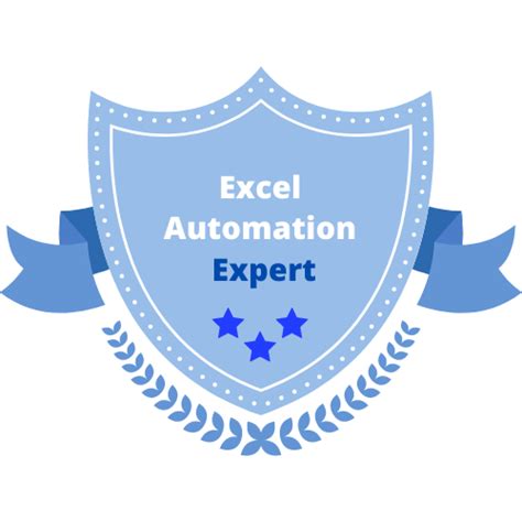 Advanced Excel Formulas Masterclass - Bizwiz