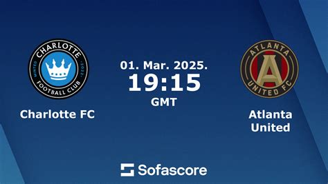 Charlotte FC - Atlanta United canlı skor, baş başa ve kadrolar | Sofascore