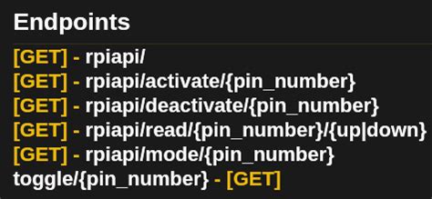 Image result for Pi Web API Python