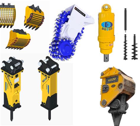 Best Excavator Attachments for Easy Construction Work
