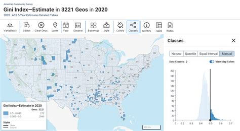 Image result for Census Data Example