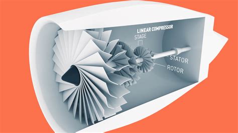 Linear compressor working principle 的图像结果