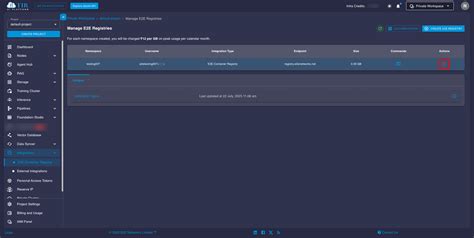 Container Registry | E2E Cloud