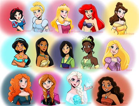 Disney Princess Characteristics at Lawrence Henry blog