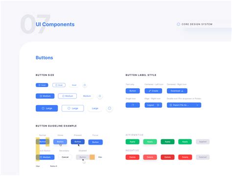 UI Components 的图像结果