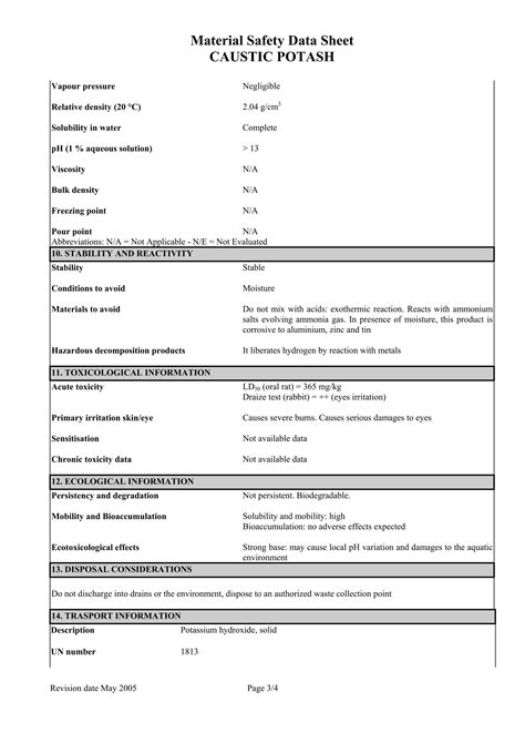 CAUSTIC POTASH.pdf