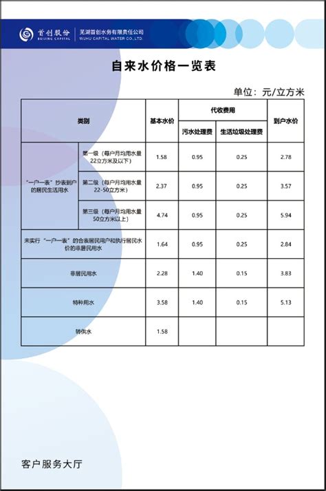 自来水价格标准 - 芜湖首创水务有限责任公司