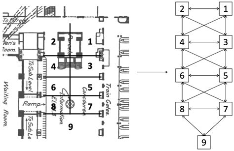 Fusion of CCTV Video and Spatial Information for Automated Crowd ...