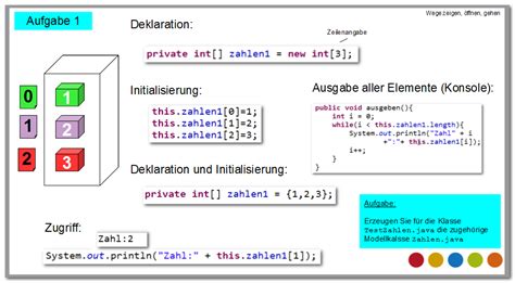 Image result for Komplexe Datentypen Java
