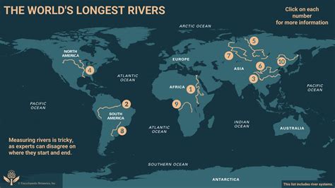 River | Definition, Examples, Importance, & Facts | Britannica