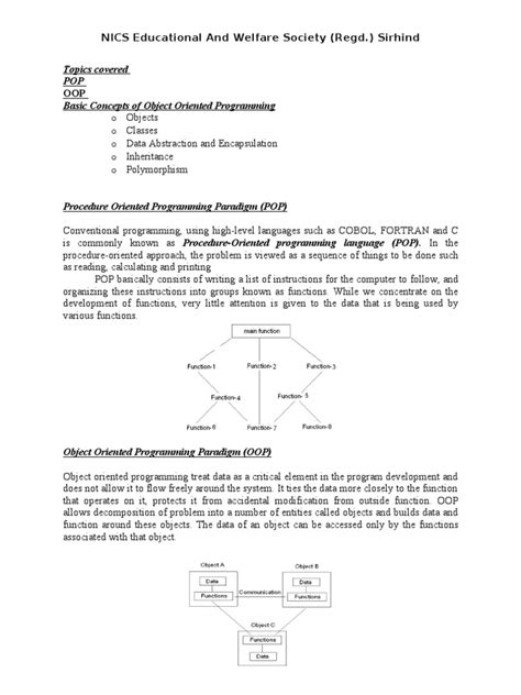 Basic Computer Programming Concepts 的图像结果