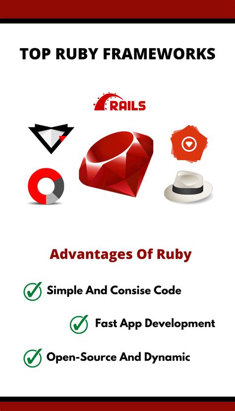 Image result for Ruby Features