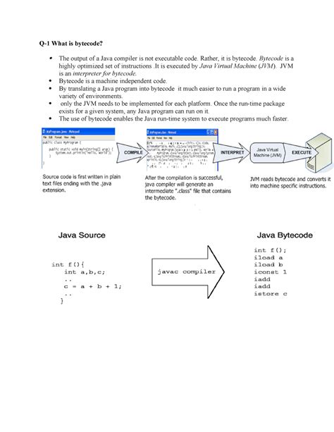 Image result for Java Bytecode to Machine Code