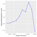 Image result for Spark HyperLogLog