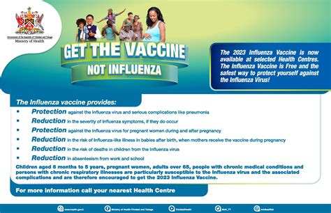 Benefits of the Influenza Vaccine | Ministry of Health - importance of vaccination