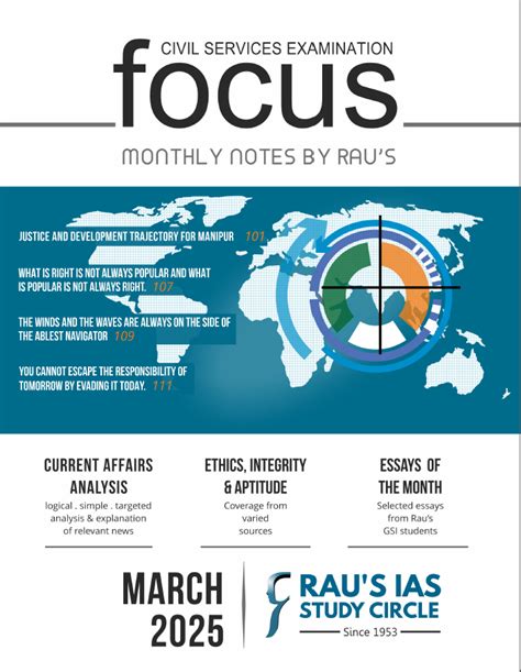Insights Ias Monthly Magazine Current Affairs January 2025 English ...