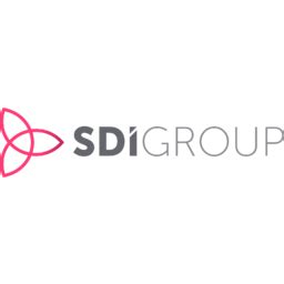 SDI Group (SDI.L) - Cost to borrow