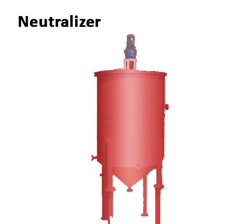 Farm machineries in india, exporters of Farm machineries, cultitavors