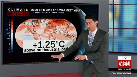 Image result for CNN Weather Theme